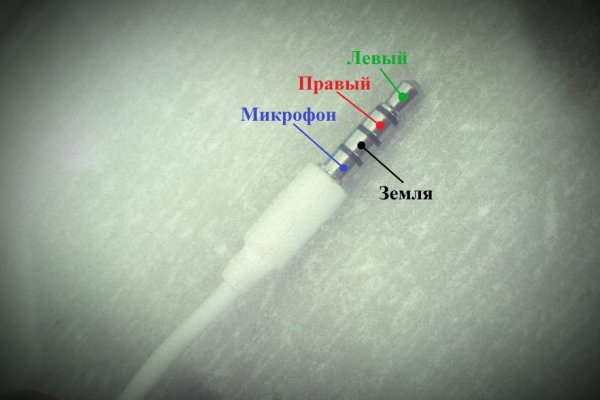 Кракен даркнет тор