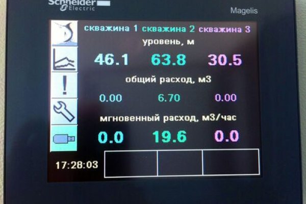 Что такое кракен магазин